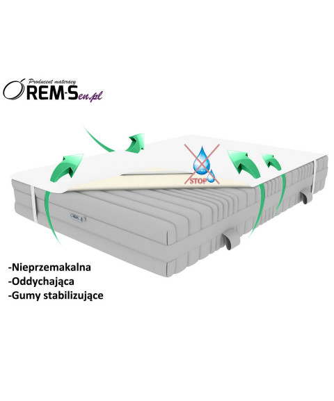 Nakładka ochronna na materac
