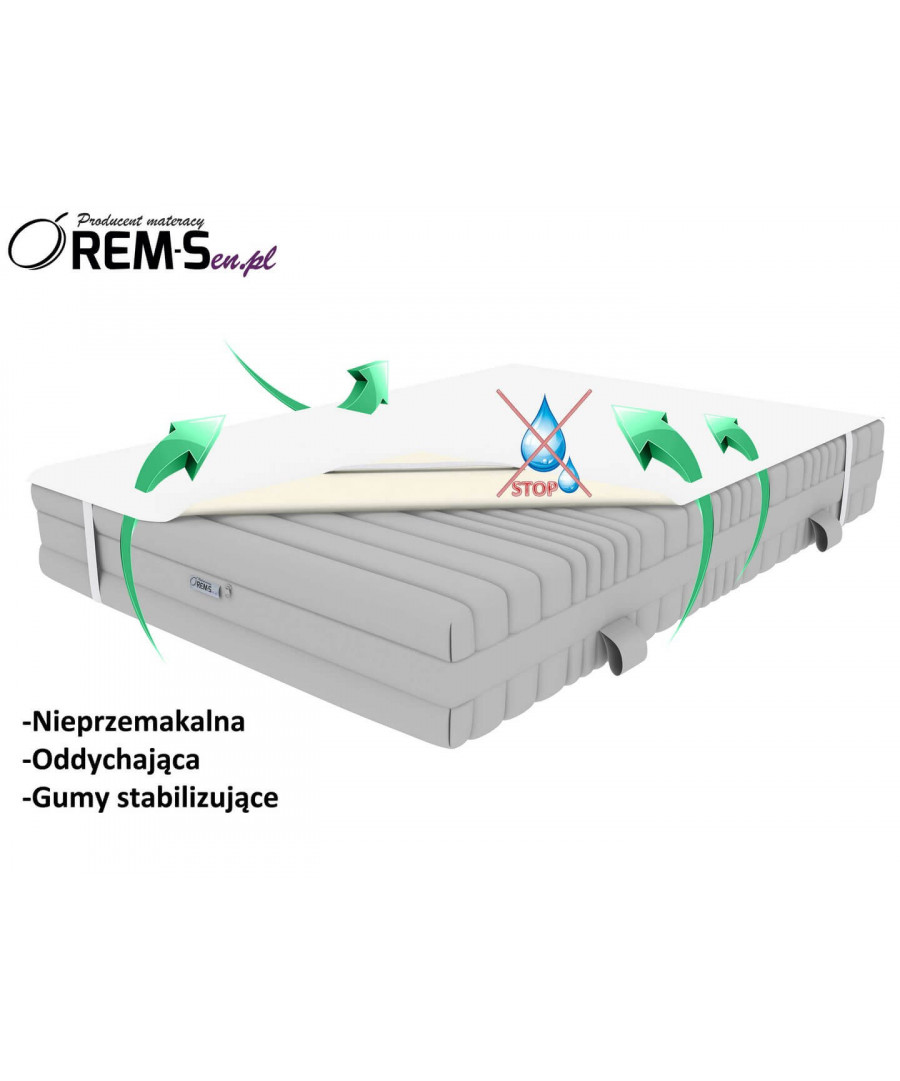 Nakładka ochronna na materac