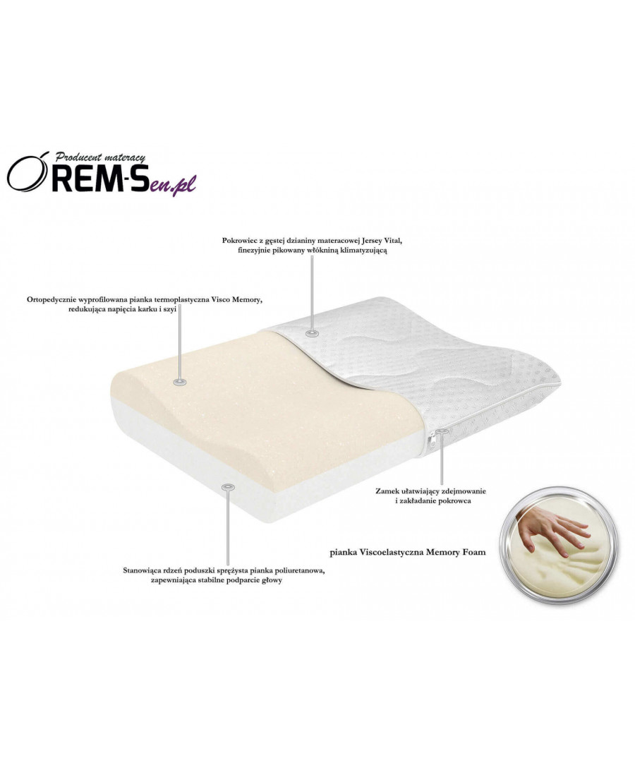 Poduszka Memory PRO