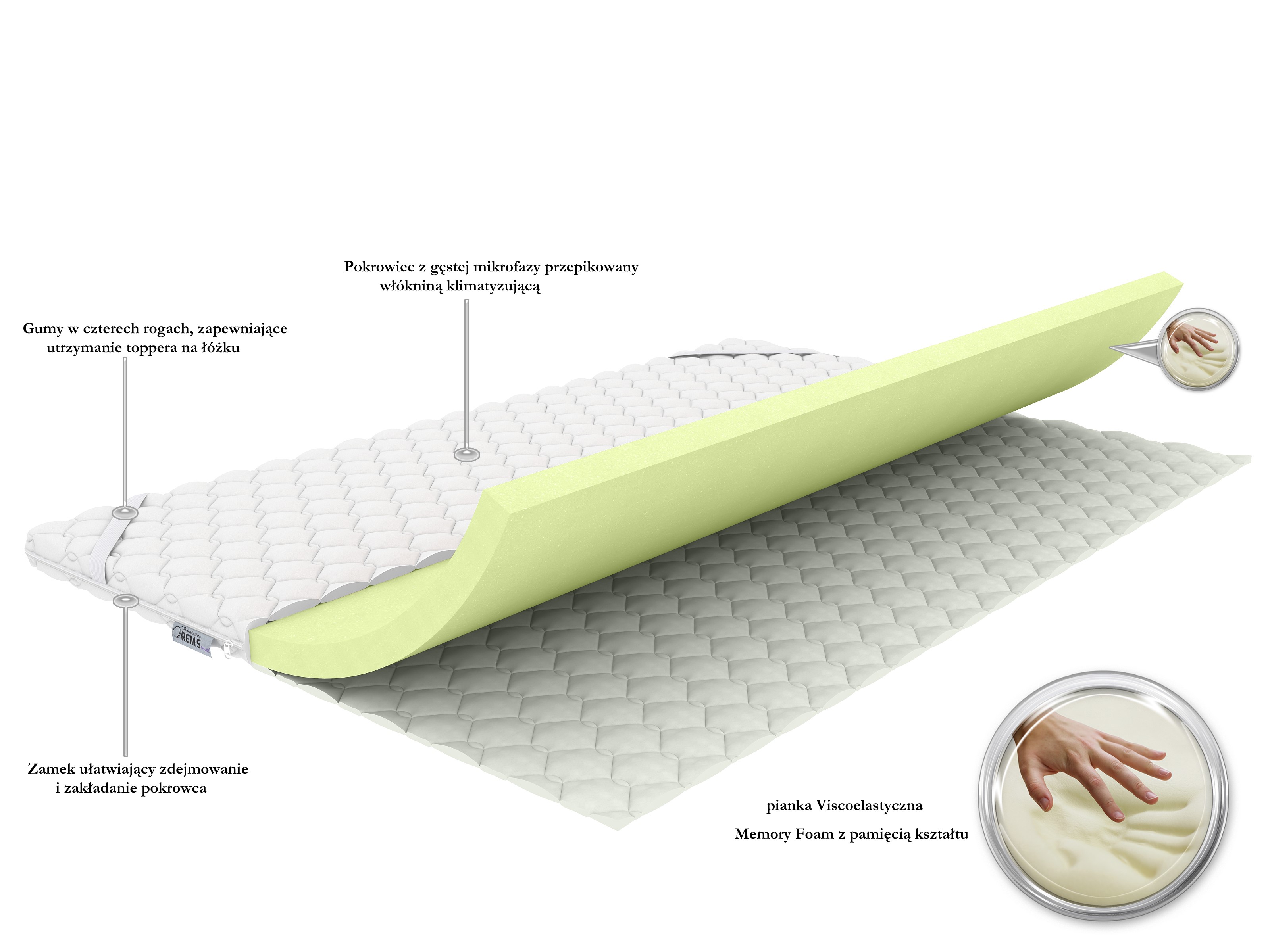 Topper / Materac nawierzchniowy MEMO H2